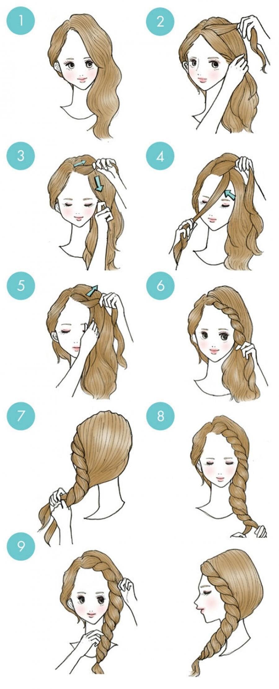 La tresse frontale