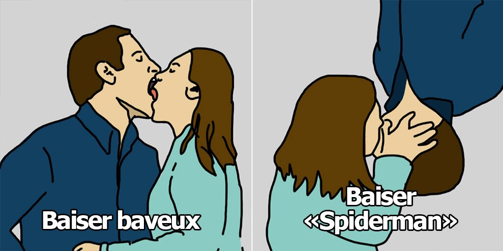 Découvrez ce que votre façon d'embrasser révèle sur vot...