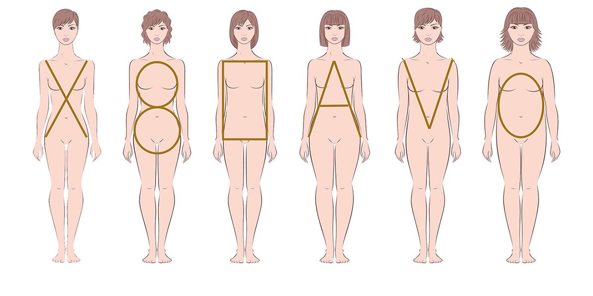 Comment choisir ses vêtements selon sa morphologie