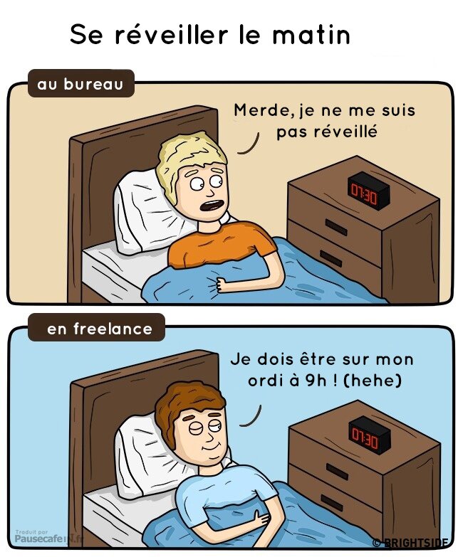 Scarica Gratis Images 10 Avantages Inconvenients Entre Le Travail Au Bureau Ou En Freelance le plus cool salutations