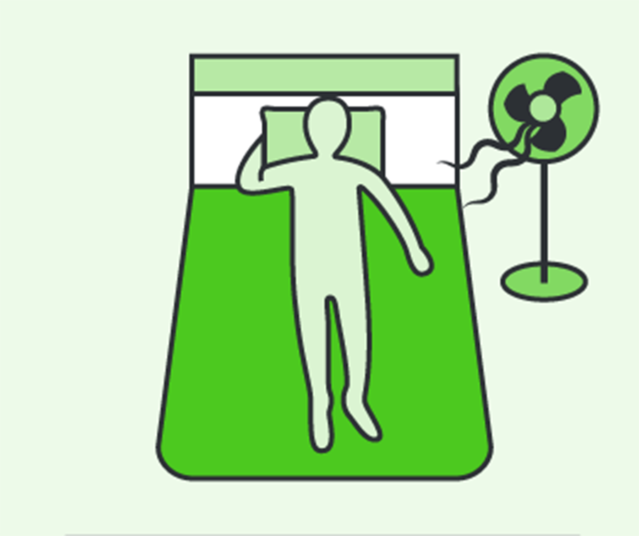 Difficulté à dormir