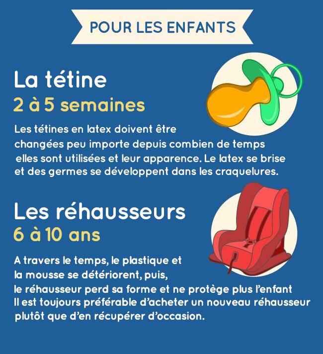 Panneau 6 panneau 6
