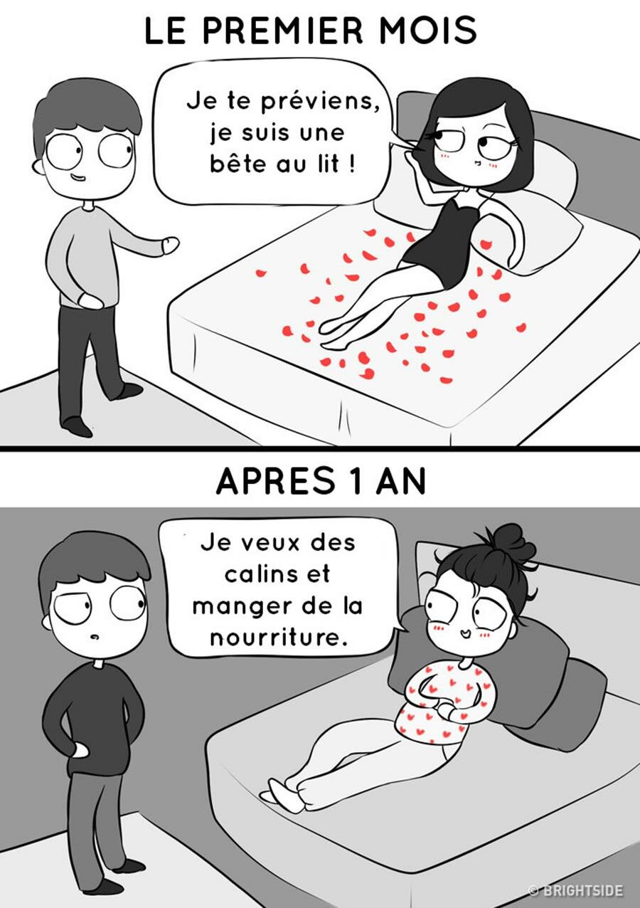 alena sofronova, bd, un mois, un an