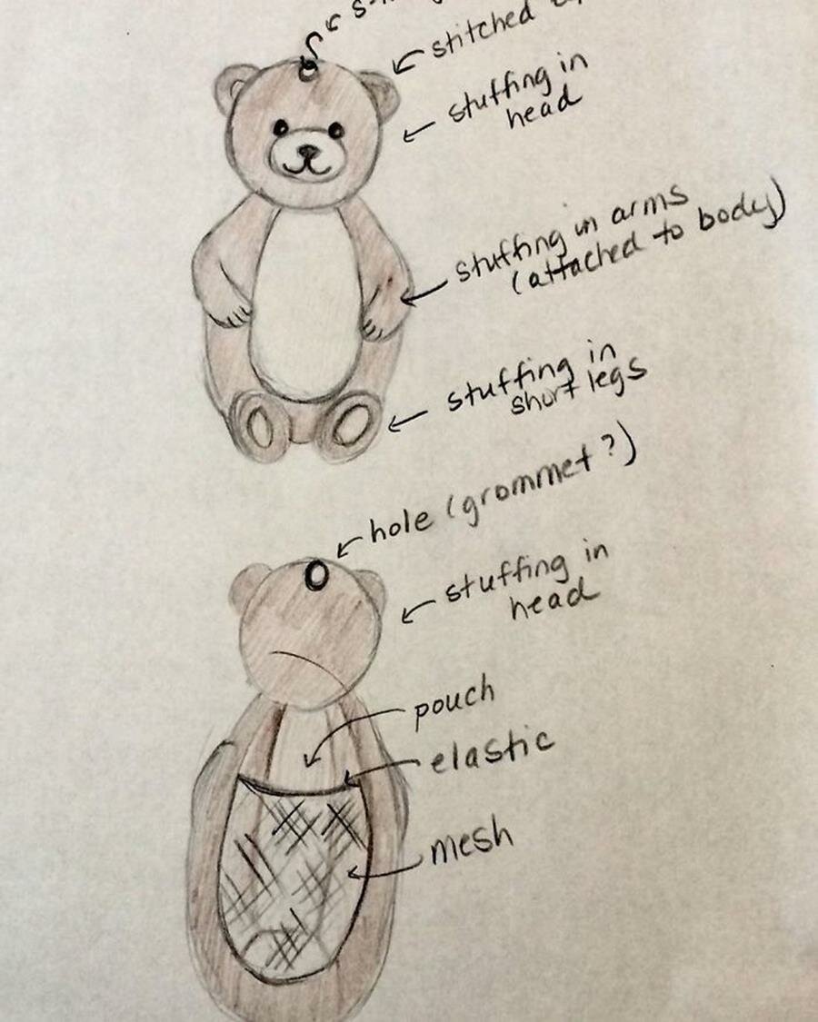 dessin, prototype, nounours