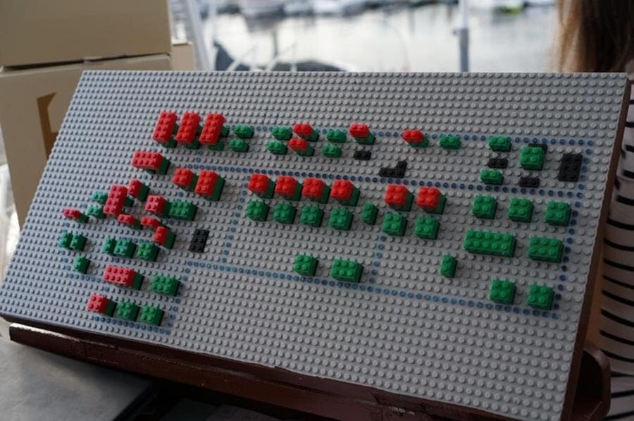 plan, restaurant, lego