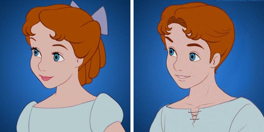 personnage, Disney, wendy