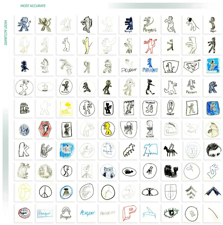 logos, marques voitures