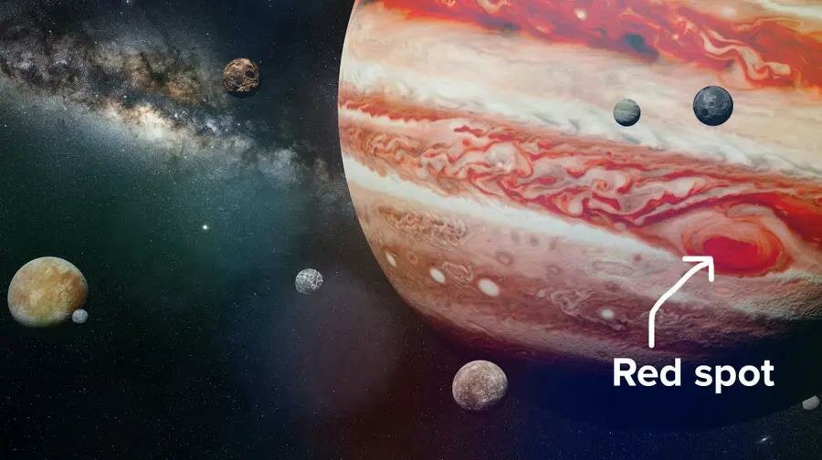 tâche rouge, Jupiter, planète, espace