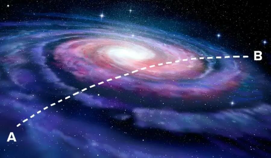 voie lactée, chemin, traverser, espace, galaxie