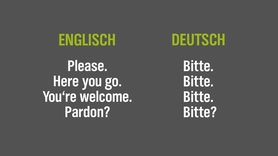 mots allemands 
