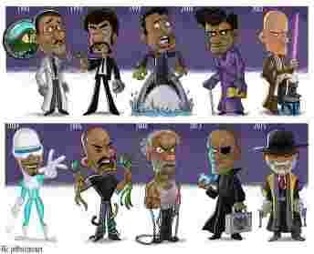 evolution, acteur, samuel l jackson