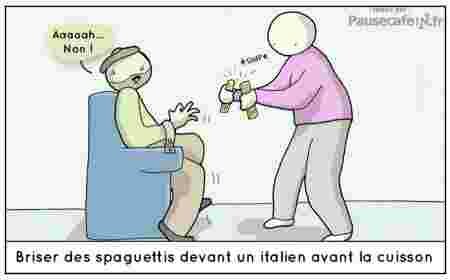 Voyage gribouille Things in Square Comics tortures culturelles humour Italie