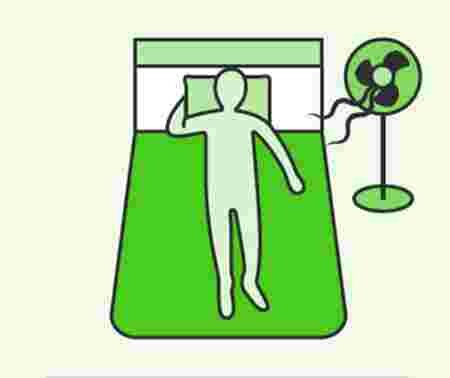 Difficulté à dormir