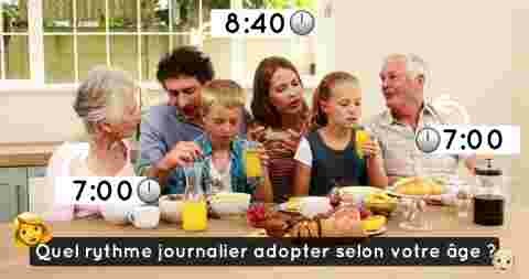 Découvrez l'heure idéale pour vos petites habitudes sel...