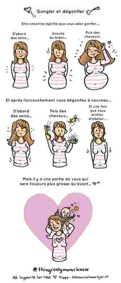 dessin jeune maman grossesse gonfler