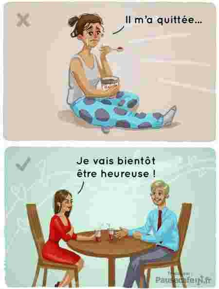 Psychologie illustrations Anna Pavlova positivisme rupture