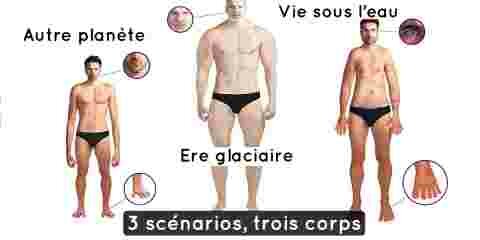 Voici les 3 évolutions possibles du corps humain dans l...