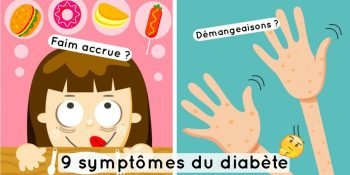 Diabete Symptomes Th