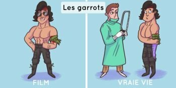 Garrot Bras